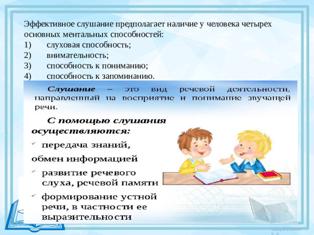 Эффективное слушание предполагает наличие у человека четырех основных ментальных способностей: 1)       слуховая способность; 2)       внимательность; 3)       способность к пониманию; 4)       способность к запоминанию.