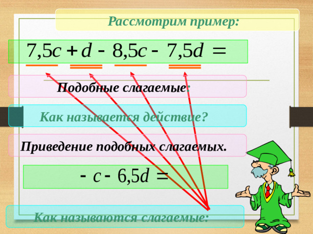 Рассмотрим пример: Подобные слагаемые : Как называется действие? Приведение подобных слагаемых.  Как называются слагаемые: