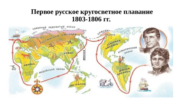 Первое русское кругосветное плавание  1803-1806 гг.