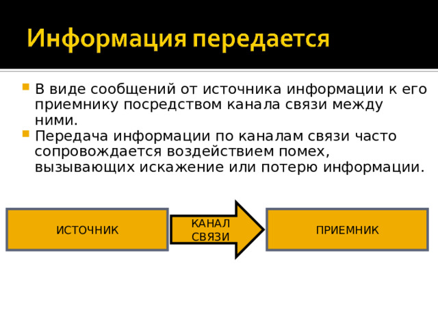 В виде сообщений от источника информации к его приемнику посредством канала связи между ними. Передача информации по каналам связи часто сопровождается воздействием помех, вызывающих искажение или потерю информации.