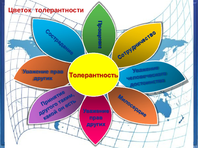 Сотрудничество Прощение Цветок толерантности