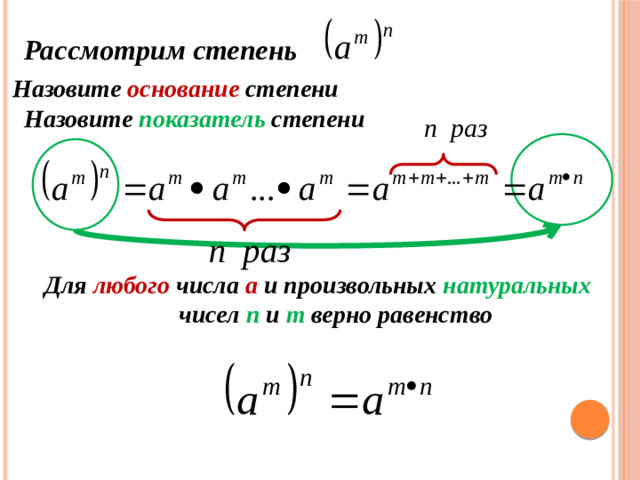 Рассмотрим степень  Назовите основание степени Назовите показатель степени Для любого числа а и произвольных натуральных чисел n и m верно равенство