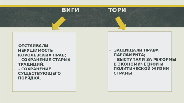 ТОРИ ВИГИ -  ОТСТАИВАЛИ -  ЗАЩИЩАЛИ ПРАВА ПАРЛАМЕНТА; НЕРУШИМОСТЬ КОРОЛЕВСКИХ ПРАВ; -  - ВЫСТУПАЛИ ЗА РЕФОРМЫ В ЭКОНОМИЧЕСКОЙ И ПОЛИТИЧЕСКОЙ ЖИЗНИ СТРАНЫ -  - СОХРАНЕНИЕ СТАРЫХ ТРАДИЦИЙ; -  - СОХРАНЕНИЕ СУЩЕСТВУЮЩЕГО ПОРЯДКА .