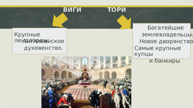 ВИГИ ТОРИ Богатейшие землевладельцы; Новое дворянство; Самые крупные купцы и банкиры Крупные лендлорды; Англиканское духовенство.