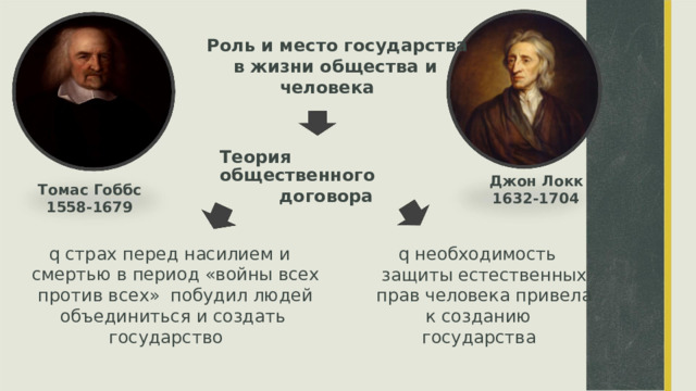 Роль и место государства в жизни общества и человека Теория общественного договора Джон Локк 1632-1704 Томас Гоббс 1558-1679 q  необходимость q  страх перед насилием и смертью в период «войны всех против всех»  побудил людей объединиться и создать государство защиты естественных прав человека привела к созданию государства