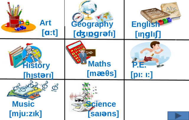 Art  [ɑ:t] Geography [ʤı ɒ ɡrәfı] English  [ıηɡIıʃ] Maths  [mӕθs] P.E.  [pı: ı:] History  [h ı stәrı] Music Science  [mju:zık]  [saıәns]