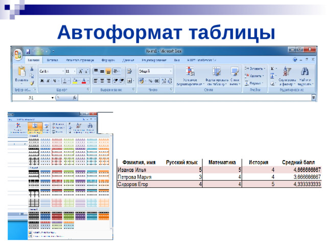 Автоформат таблицы