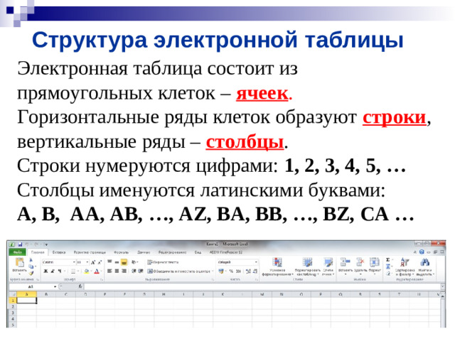 Структура электронной таблицы Электронная таблица состоит из прямоугольных клеток – ячеек . Горизонтальные ряды клеток образуют строки , вертикальные ряды – столбцы . Строки нумеруются цифрами: 1, 2, 3 ,  4,  5, … Столбцы именуются латинскими буквами: A , B, AA, AB,  …,  AZ, BA,  BB,  …,  BZ,  CA  …