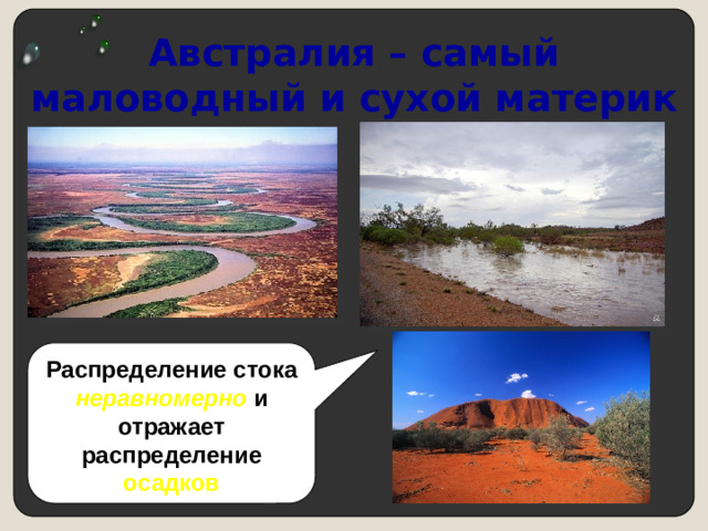 Австралия – самый маловодный и сухой материк Распределение стока неравномерно  и отражает распределение осадков