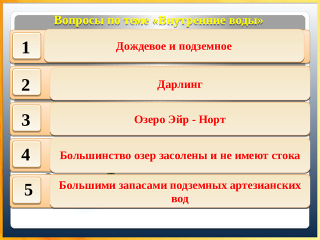 Вопросы по теме «Внутренние воды» Дождевое и подземное Какой тип питания является преобладающим для рек Австралии? 1 Правый приток р. Муррей? Дарлинг 2 Самое большое озеро Австралии? Озеро Эйр - Норт 3 Большинство озер засолены и не имеют стока 4 Каких озер большинство в Австралии? 5 Как компенсируется недостаток поверхностных вод? Большими запасами подземных артезианских вод