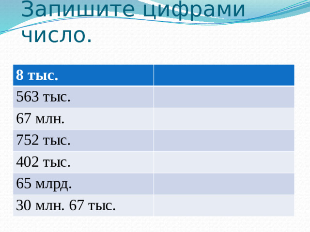 Запишите цифрами число. 8 тыс. 563 тыс. 67 млн. 752 тыс. 402 тыс. 65 млрд. 30 млн. 67 тыс.