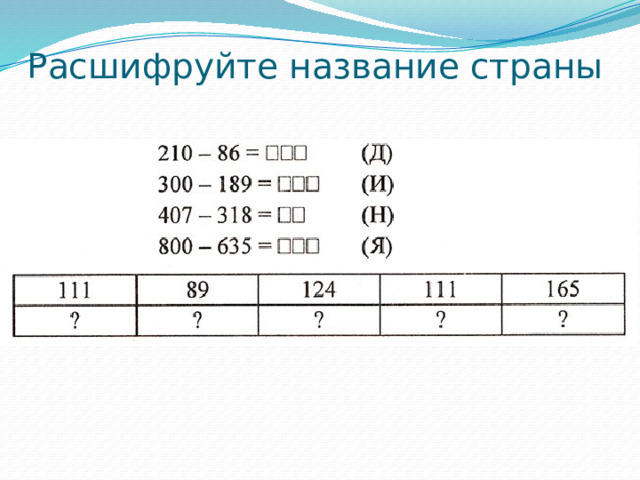 Расшифруйте название страны