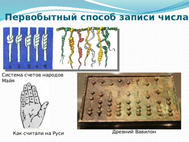 Первобытный способ записи числа Система счетов народов Майя Древний Вавилон Как считали на Руси