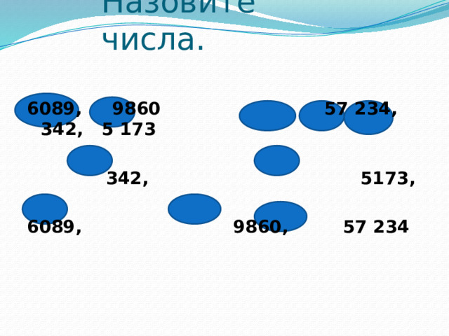 Назовите числа. 6089, 9860 57 234, 342, 5 173   342, 5173,  6089, 9860, 57 234