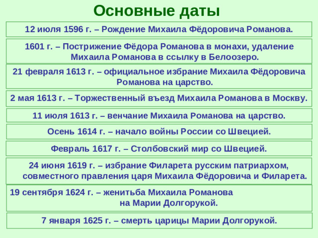 Основные даты 12 июля 1596 г. – Рождение Михаила Фёдоровича Романова. 1601 г. – Пострижение Фёдора Романова в монахи, удаление Михаила Романова в ссылку в Белоозеро. 21 февраля 1613 г. – официальное избрание Михаила Фёдоровича Романова на царство. 2 мая 1613 г. – Торжественный въезд Михаила Романова в Москву. 11 июля 1613 г. – венчание Михаила Романова на царство. Осень 1614 г. – начало войны России со Швецией. Февраль 1617 г. – Столбовский мир со Швецией. 24 июня 1619 г. – избрание Филарета русским патриархом, совместного правления царя Михаила Фёдоровича и Филарета. 19 сентября 1624 г. – женитьба Михаила Романова на Марии Долгорукой. 7 января 1625 г. – смерть царицы Марии Долгорукой.