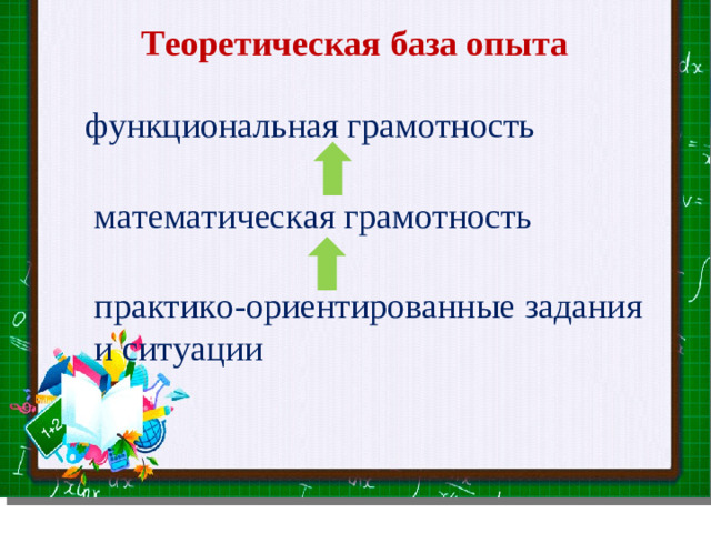 Теоретическая база опыта  функциональная грамотность  математическая грамотность  практико-ориентированные задания и ситуации Slide master Your Text here  Lorem ipsum dolor sit amet, consectetuer adipiscing elit, sed diam nonummy nibh euismod tincidunt ut laoreet dolore magna aliquam erat volutpat. Ut wisi enim ad minim veniam, quis nostrud exerci tation ullamcorper suscipit lobortis nisl ut aliquip ex ea commodo consequat.  Duis autem vel eum iriure dolor in hendrerit in vulputate velit esse molestie consequat, vel illum dolore eu feugiat nulla facilisis at vero eros et accumsan et iusto odio dignissim qui blandit praesent luptatum zzril delenit augue duis dolore te feugait nulla facilisi.