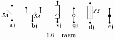Anal jinsiy mashqlar video Tukli mushuklar bilan yalangoch ayollar video