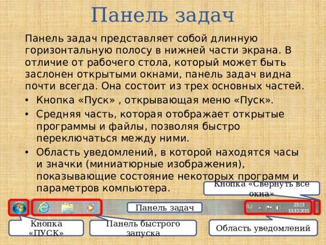 Панель задач Панель задач представляет собой длинную горизонтальную полосу в нижней части экрана. В отличие от рабочего стола, который может быть заслонен открытыми окнами, панель задач видна почти всегда. Она состоит из трех основных частей. Кнопка «Пуск» , открывающая меню «Пуск». Средняя часть, которая отображает открытые программы и файлы, позволяя быстро переключаться между ними. Область уведомлений, в которой находятся часы и значки (миниатюрные изображения), показывающие состояние некоторых программ и параметров компьютера. Кнопка «Свернуть все окна» Панель задач Область уведомлений Кнопка «ПУСК» Панель быстрого запуска