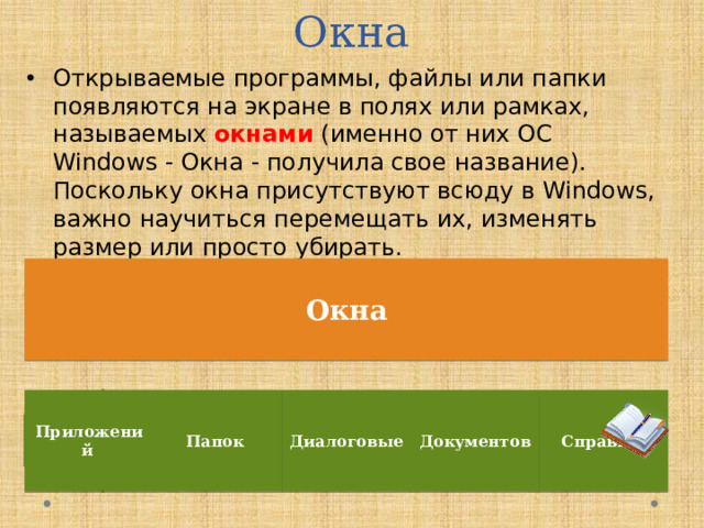 Окна Окна Открываемые программы, файлы или папки появляются на экране в полях или рамках, называемых  окнами  (именно от них ОС Windows - Окна - получила свое название). Поскольку окна присутствуют всюду в Windows, важно научиться перемещать их, изменять размер или просто убирать. Приложений Папок Диалоговые Документов Справки