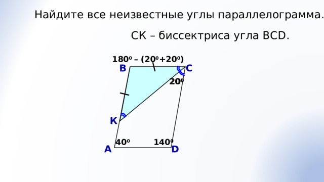 Найдите все неизвестные углы параллелограмма. СК – биссектриса угла ВС D . 180 0 – (20 0 +20 0 ) В С 20 0 20 0 20 0 К Саврасова С.М., Ястребинецкий Г.А. «Упражнения по планиметрии на готовых чертежах» Второй способ. Угол В = (360 0 -40*2):2 40 0 140 0 D А