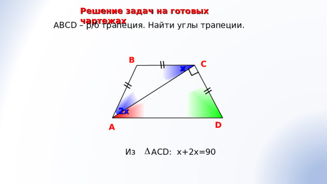 Решение задач на готовых чартежах АВС D – р/б трапеция. Найти углы трапеции. В С х х х 2х Гаврилова Н.Ф. «Поурочные разработки по геометрии: 8 класс» D A Из АС D : х+2х=90