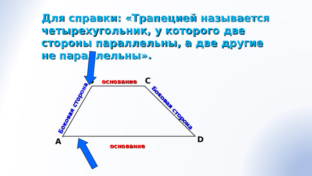 Боковая сторона Боковая сторона Для справки: «Трапецией называется четырехугольник, у которого две стороны параллельны, а две другие не параллельны». В С основание D A основание