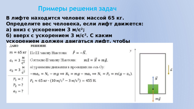 В лифте находится человек массой 65 кг. Определите вес человека, если лифт движется: а) вниз с ускорением 3 м/с 2 ; б) вверх с ускорением 3 м/с 2 . С каким ускорением должен двигаться лифт, чтобы человек в нем мог ходить по потолку?