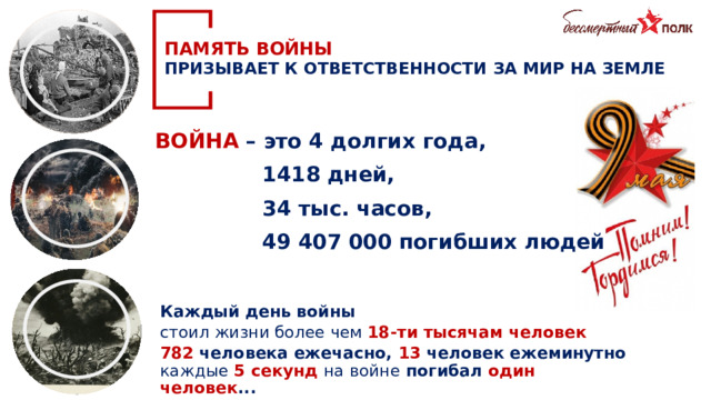 ПАМЯТЬ ВОЙНЫ ПРИЗЫВАЕТ К ОТВЕТСТВЕННОСТИ ЗА МИР НА ЗЕМЛЕ ВОЙНА – это 4 долгих года,  1418 дней,  34 тыс. часов,  49 407 000 погибших людей Каждый день войны  стоил жизни более чем 18-ти тысячам человек 782 человека ежечасно, 13 человек ежеминутно каждые  5 секунд на войне погибал один человек ...