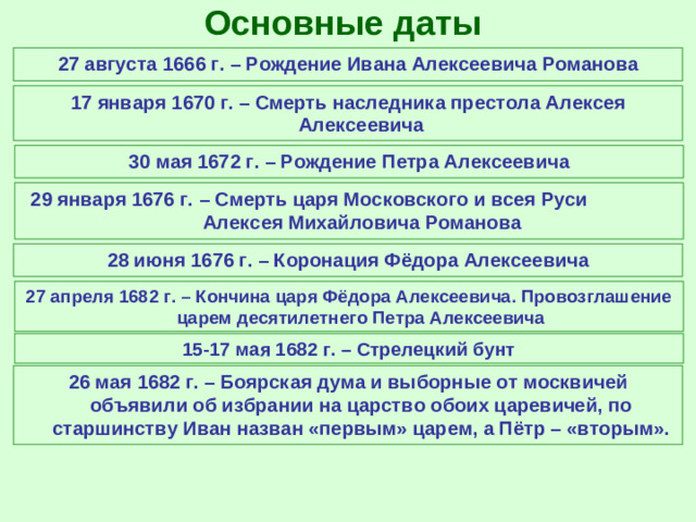 Основные даты 27 августа 1666 г. – Рождение Ивана Алексеевича Романова 17 января 1670 г. – Смерть наследника престола Алексея Алексеевича 30 мая 1672 г. – Рождение Петра Алексеевича 29 января 1676 г. – Смерть царя Московского и всея Руси Алексея Михайловича Романова 28 июня 1676 г. – Коронация Фёдора Алексеевича 27 апреля 1682 г. – Кончина царя Фёдора Алексеевича. Провозглашение царем десятилетнего Петра Алексеевича 15-17 мая 1682 г. – Стрелецкий бунт 26 мая 1682 г. – Боярская дума и выборные от москвичей объявили об избрании на царство обоих царевичей, по старшинству Иван назван «первым» царем, а Пётр – «вторым».