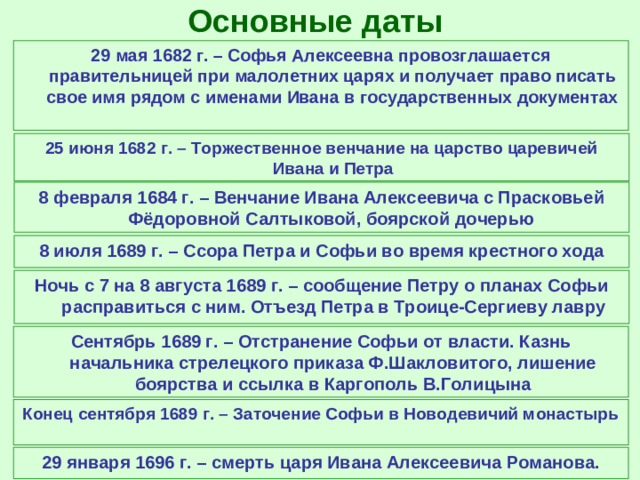 Основные даты 29 мая 1682 г. – Софья Алексеевна провозглашается правительницей при малолетних царях и получает право писать свое имя рядом с именами Ивана в государственных документах 25 июня 1682 г. – Торжественное венчание на царство царевичей Ивана и Петра 8 февраля 1684 г. – Венчание Ивана Алексеевича с Прасковьей Фёдоровной Салтыковой, боярской дочерью 8 июля 1689 г. – Ссора Петра и Софьи во время крестного хода Ночь с 7 на 8 августа 1689 г. – сообщение Петру о планах Софьи расправиться с ним. Отъезд Петра в Троице-Сергиеву лавру Сентябрь 1689 г. – Отстранение Софьи от власти. Казнь начальника стрелецкого приказа Ф.Шакловитого, лишение боярства и ссылка в Каргополь В.Голицына Конец сентября 1689 г. – Заточение Софьи в Новодевичий монастырь 29 января 1696 г. – смерть царя Ивана Алексеевича Романова.