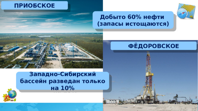 ПРИОБСКОЕ Добыто 60% нефти (запасы истощаются) ФЁДОРОВСКОЕ Западно-Сибирский бассейн разведан только на 10%