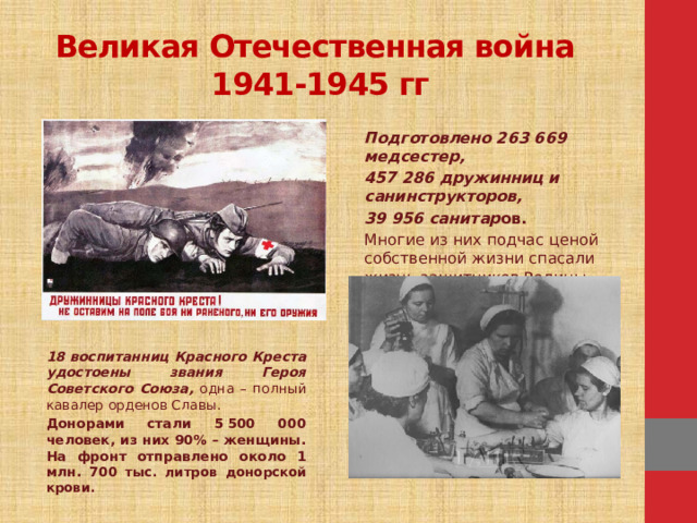 Великая Отечественная война   1941-1945 гг Подготовлено 263 669 медсестер, 457 286 дружинниц и санинструкторов, 39 956 санитар ов. Многие из них подчас ценой собственной жизни спасали жизнь защитников Родины. 18 воспитанниц Красного Креста удостоены звания Героя Советского Союза, одна – полный кавалер орденов Славы. Донорами стали 5 500 000 человек, из них 90% – женщины. На фронт отправлено около 1 млн. 70 0 тыс. литров донорской крови.