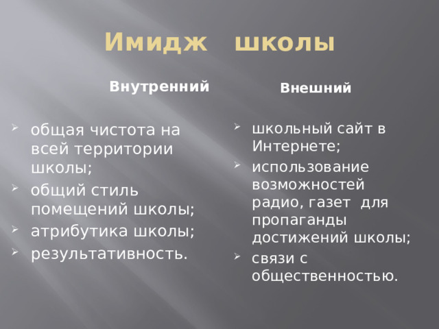 Имидж школы Внутренний общая чистота на всей территории школы; общий стиль помещений школы; атрибутика школы; результативность. Внешний школьный сайт в Интернете; использование возможностей радио, газет для пропаганды достижений школы; связи с общественностью.