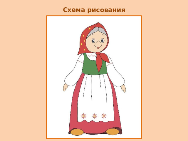 Схема рисования