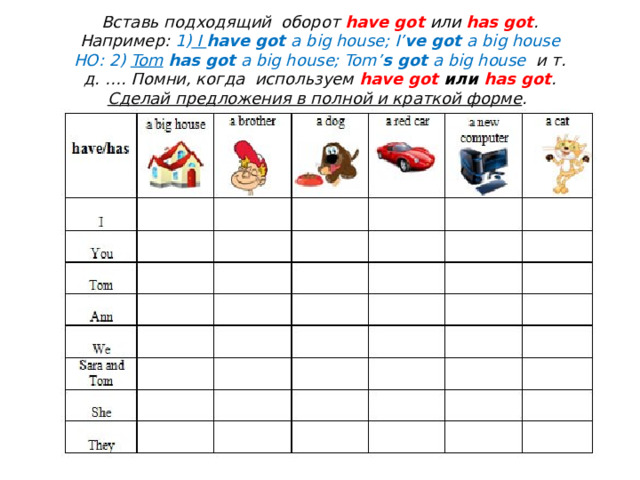 Вставь подходящий оборот have got или has got .  Например: 1) I have got a big house; I’ ve got a big house НО: 2) Tom  has got a big house; Tom’ s got a big house и т. д. …. Помни, когда используем have got или has got . Сделай предложения в полной и краткой форме .