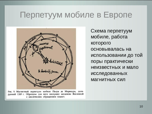 Перпетуум мобиле в Европе Схема перпетуум мобиле, работа которого основывалась на использовании до той поры практически неизвестных и мало исследованных магнитных сил