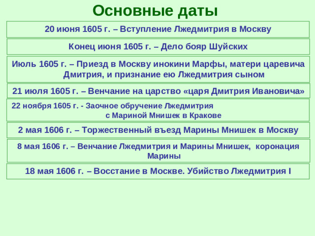 Основные даты 20 июня 1605 г. – Вступление Лжедмитрия в Москву Конец июня 1605 г. – Дело бояр Шуйских Июль 1605 г. – Приезд в Москву инокини Марфы, матери царевича Дмитрия, и признание ею Лжедмитрия сыном 21 июля 1605 г. – Венчание на царство «царя Дмитрия Ивановича» 22 ноября 1605 г. - Заочное обручение Лжедмитрия с Мариной Мнишек в Кракове 2 мая 1606 г. – Торжественный въезд Марины Мнишек в Москву 8 мая 1606 г. – Венчание Лжедмитрия и Марины Мнишек, коронация Марины 18 мая 1606 г. – Восстание в Москве. Убийство Лжедмитрия I