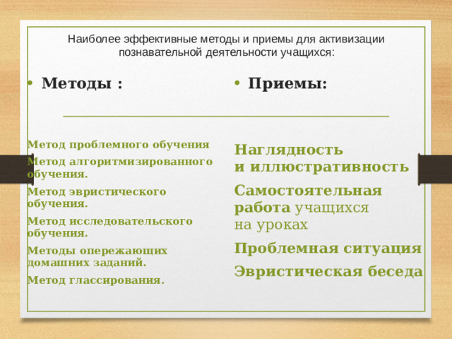 Наиболее эффективные методы и приемы для активизации познавательной деятельности учащихся: Методы : Приемы: Метод проблемного обучения  Наглядность и иллюстративность Метод алгоритмизированного обучения.  Самостоятельная работа учащихся на уроках Метод эвристического обучения.  Проблемная ситуация  Метод исследовательского обучения.  Эвристическая беседа Методы опережающих домашних заданий. Метод глассирования.