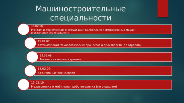 Машиностроительные специальности 15.02.06 Монтаж и техническая эксплуатация холодильно-компрессорных машин и установок (по отраслям) 15.02.07 Автоматизация технологических процессов и производств (по отраслям) 15.02.08 Технология машиностроения 15.02.09 Аддитивные технологии 15.02.10 Мехатроника и мобильная робототехника (по отраслям)