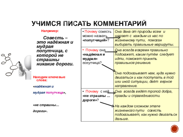 Например:   Совесть – это надёжная и мудрая попутчица, с которой не страшны никакие дороги.  Находим ключевые слова: « надёжная и мудрая  попутчица »,  « не страшны… дороги».  Почему совесть можно назвать «попутчицей» ? Она дана от природы всем и шагает с каждым из нас по жизненному пути, помогая выбирать правильные маршруты.  Почему она  «надёжная и мудрая» попутчица? Она всегда вовремя правильно подскажет, каким путём следует идти, поможет принять правильное решение.  Она подсказывает нам, куда нужно двигаться и как поступать в той или иной ситуации, даёт верное направление.   Почему с ней «не страшны …дороги» ? Она всегда ведёт тропой добра, правды и справедливости.  На каждом сложном этапе жизненного пути совесть подсказывает, как нужно двигаться дальше.