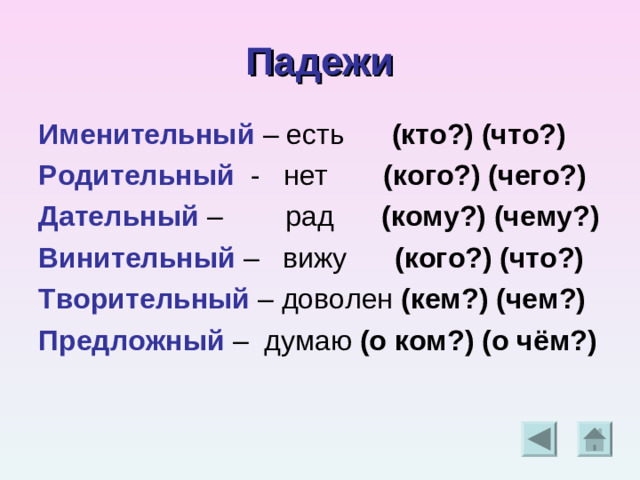 Падежи Именительный – есть (кто?) (что?) Родительный - нет (кого?) (чего?)  Дательный – рад (кому?) (чему?) Винительный – вижу (кого?) (что?) Творительный – доволен (кем?) (чем?) Предложный – думаю (о ком?) (о чём?)