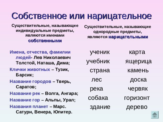 Собственное или нарицательное Существительные, называющие однородные предметы, являются нарицательными Существительные, называющие индивидуальные предметы, являются именами  собственными  ученик карта  учебник ящерица  страна камень  лес доска  река червяк  собака горизонт  здание дерево Имена, отчества, фамилии людей -  Лев Николаевич Толстой, Наташа, Дима; Клички животных  – Тузик, Барсик; Название городов  – Тверь, Саратов; Название рек  – Волга, Ангара; Название гор  – Альпы, Урал; Названия планет  – Марс. Сатурн, Венера, Юпитер.