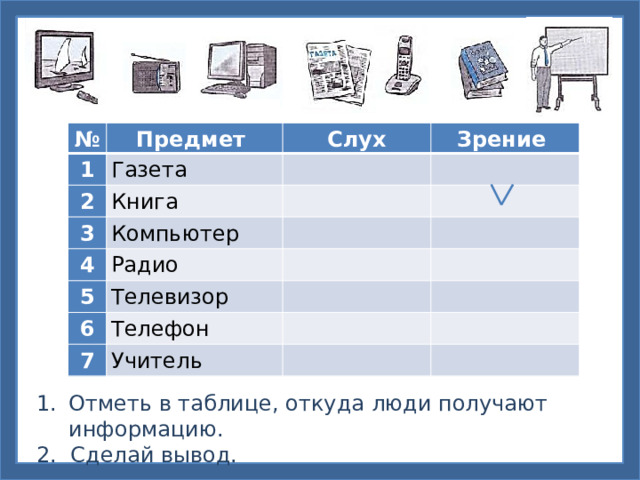 № Предмет 1 Газета Слух 2 Книга   Зрение 3 Компьютер     4 5     Радио Телевизор   6       7 Телефон   Учитель         Отметь в таблице, откуда люди получают информацию. 2. Сделай вывод.