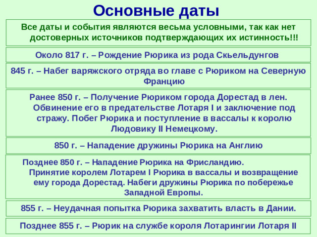 Основные даты Все даты и события являются весьма условными, так как нет достоверных источников подтверждающих их истинность!!! Около 817 г. – Рождение Рюрика из рода Скьельдунгов 845 г. – Набег варяжского отряда во главе с Рюриком на Северную Францию Ранее 850 г. – Получение Рюриком города Дорестад в лен. Обвинение его в предательстве Лотаря I и заключение под стражу. Побег Рюрика и поступление в вассалы к королю Людовику II Немецкому. 850 г. – Нападение дружины Рюрика на Англию Позднее 850 г. – Нападение Рюрика на Фрисландию. Принятие королем Лотарем I Рюрика в вассалы и возвращение ему города Дорестад. Набеги дружины Рюрика по побережье Западной Европы. 855 г. – Неудачная попытка Рюрика захватить власть в Дании. Позднее 855 г. – Рюрик на службе короля Лотарингии Лотаря II