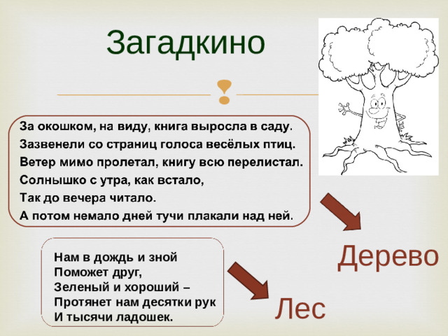 Загадкино Дерево Нам в дождь и зной  Поможет друг,  Зеленый и хороший –  Протянет нам десятки рук  И тысячи ладошек. Лес