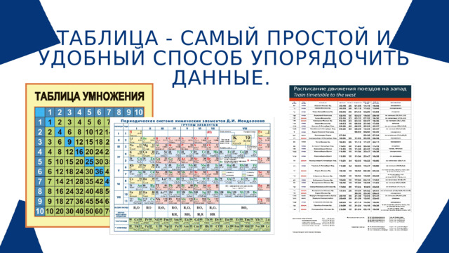 ТАБЛИЦА - САМЫЙ ПРОСТОЙ И УДОБНЫЙ СПОСОБ УПОРЯДОЧИТЬ ДАННЫЕ.