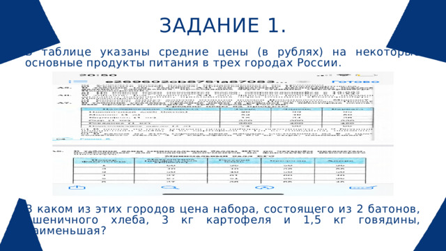 ЗАДАНИЕ 1. В таблице указаны средние цены (в рублях) на некоторые основные продукты питания в трех городах России. В каком из этих городов цена набора, состоящего из 2 батонов, пшеничного хлеба, 3 кг картофеля и 1,5 кг говядины, наименьшая?