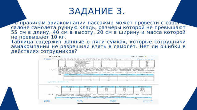 ЗАДАНИЕ 3. По правилам авиакомпании пассажир может провести с собой в салоне самолета ручную кладь, размеры которой не превышают 55 см в длину, 40 см в высоту, 20 см в ширину и масса которой не превышает 10 кг. Таблица содержит данные о пяти сумках, которые сотрудники авиакомпании не разрешили взять в самолет. Нет ли ошибки в действиях сотрудников?