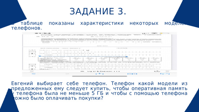 ЗАДАНИЕ 3. В таблице показаны характеристики некоторых моделей телефонов. Евгений выбирает себе телефон. Телефон какой модели из предложенных ему следует купить, чтобы оперативная память у телефона была не меньше 5 ГБ и чтобы с помощью телефона можно было оплачивать покупки?