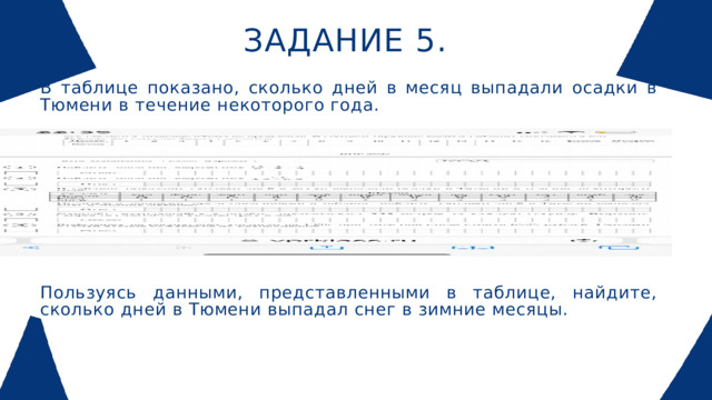 ЗАДАНИЕ 5. В таблице показано, сколько дней в месяц выпадали осадки в Тюмени в течение некоторого года. Пользуясь данными, представленными в таблице, найдите, сколько дней в Тюмени выпадал снег в зимние месяцы.